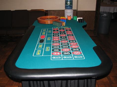 roulette new york|Roulette .